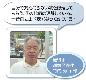 PCNjbN̂ql̐265