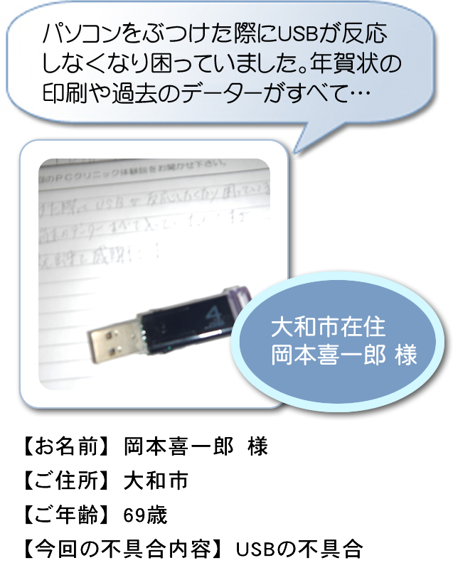 PC�N���j�b�N�̑̌��k600