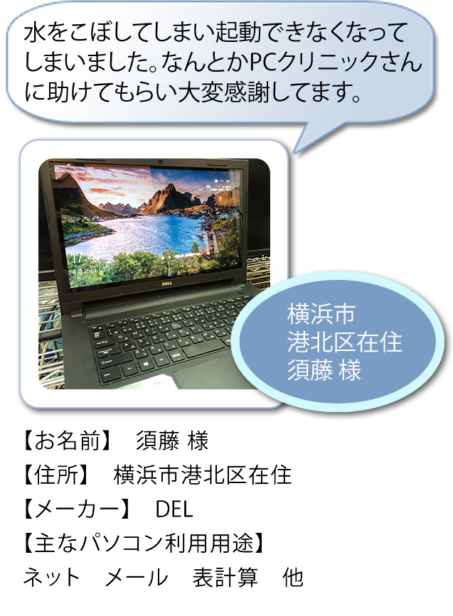 PCNjbN̑̌k667