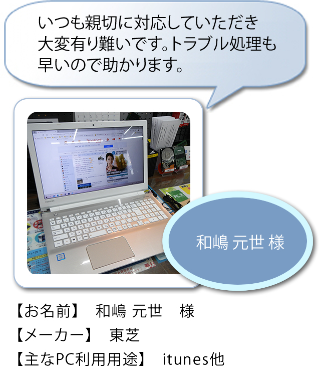 PCNjbN̑̌k668