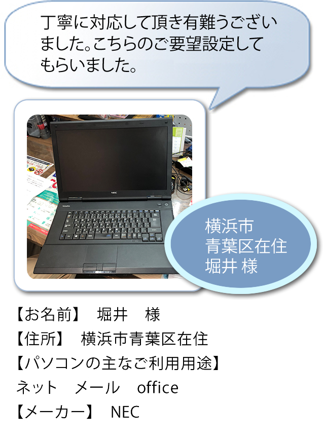 PCNjbN̑̌k675