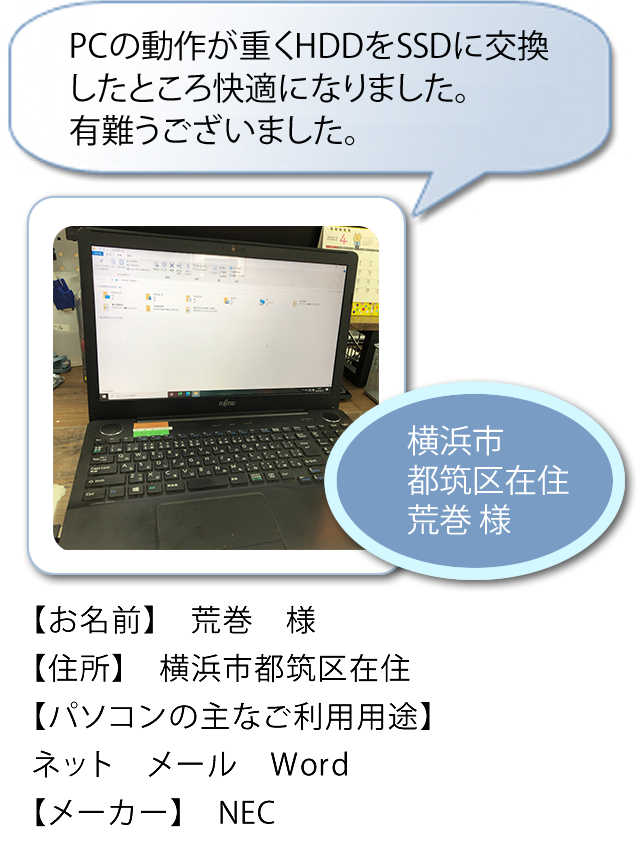 PCNjbN̑̌k682